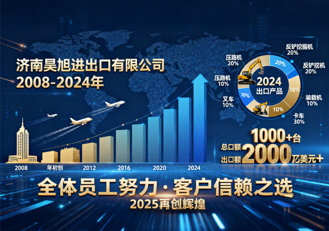 El rendimiento de la empresa alcanzó nuevos máximos en 2024